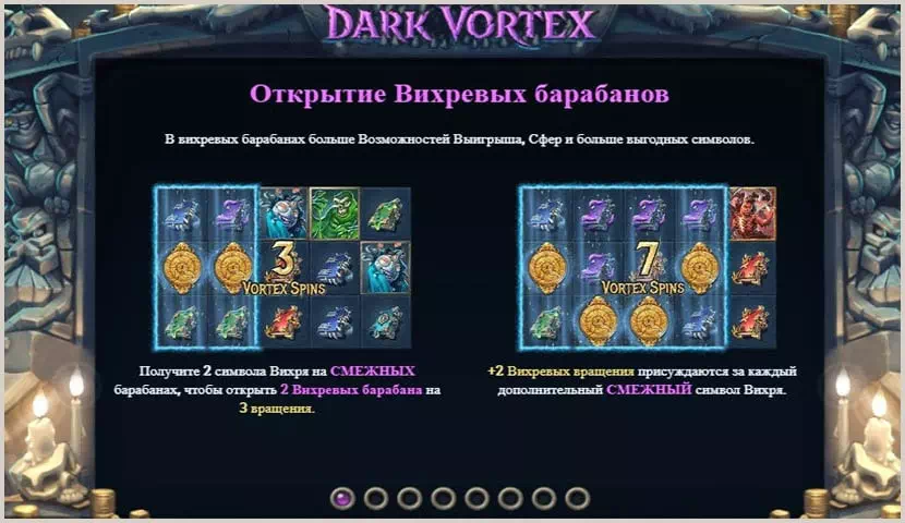Игровой автомат Dark Vortex Yggdrasil