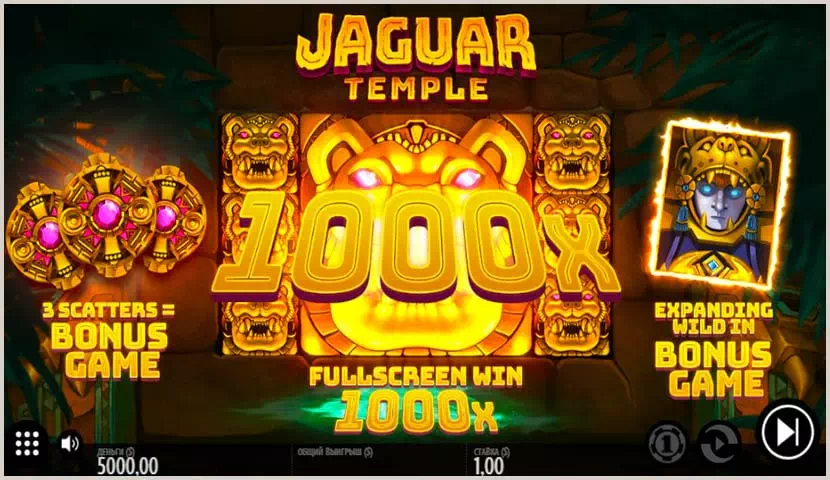 Игровой автомат Jaguar Temple Thunderkick обзор