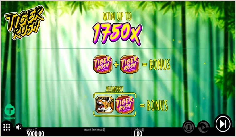 Игровой автомат Tiger Rush Thunderkick обзор